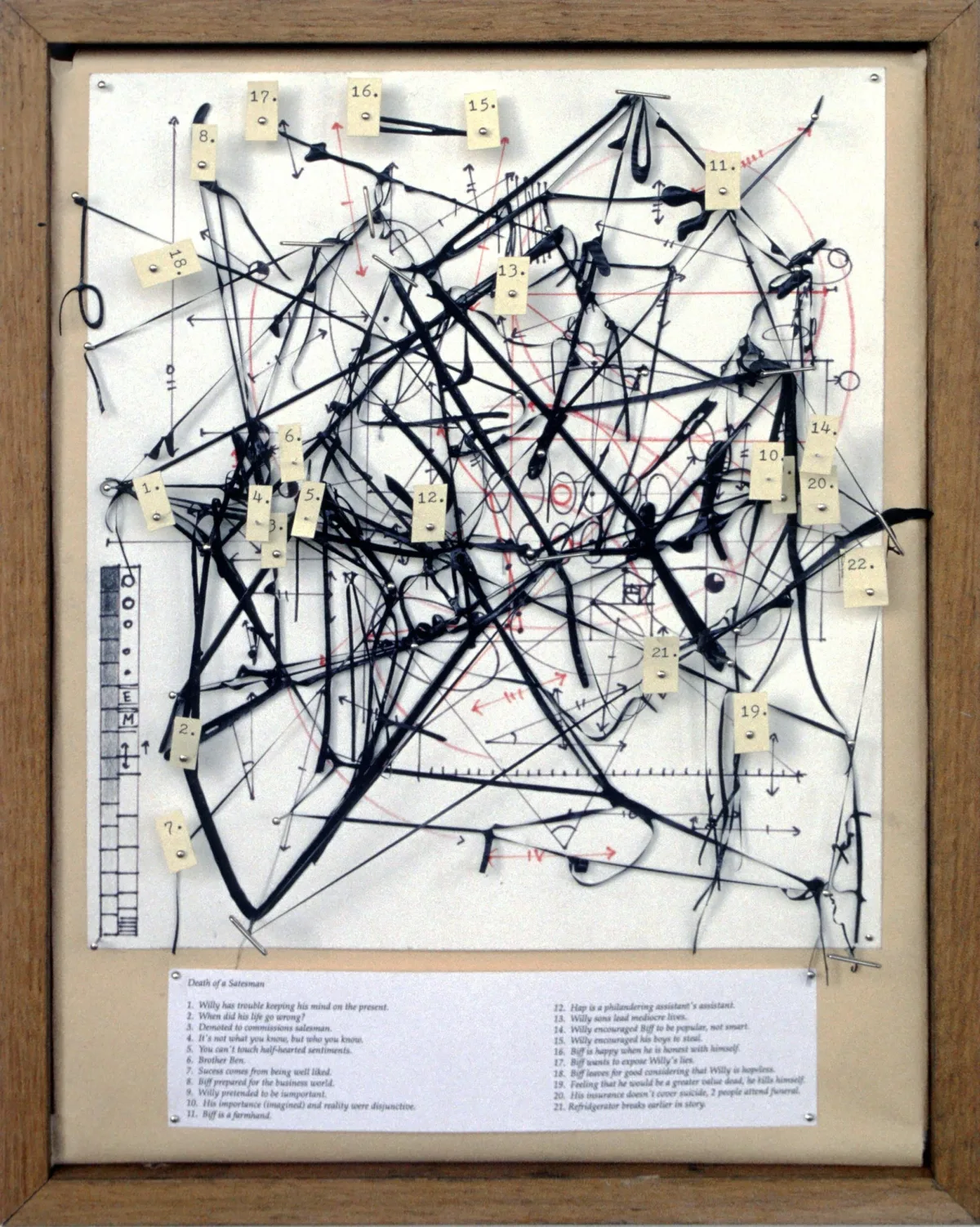 Initial study for "Death of a Salesman" Abstract